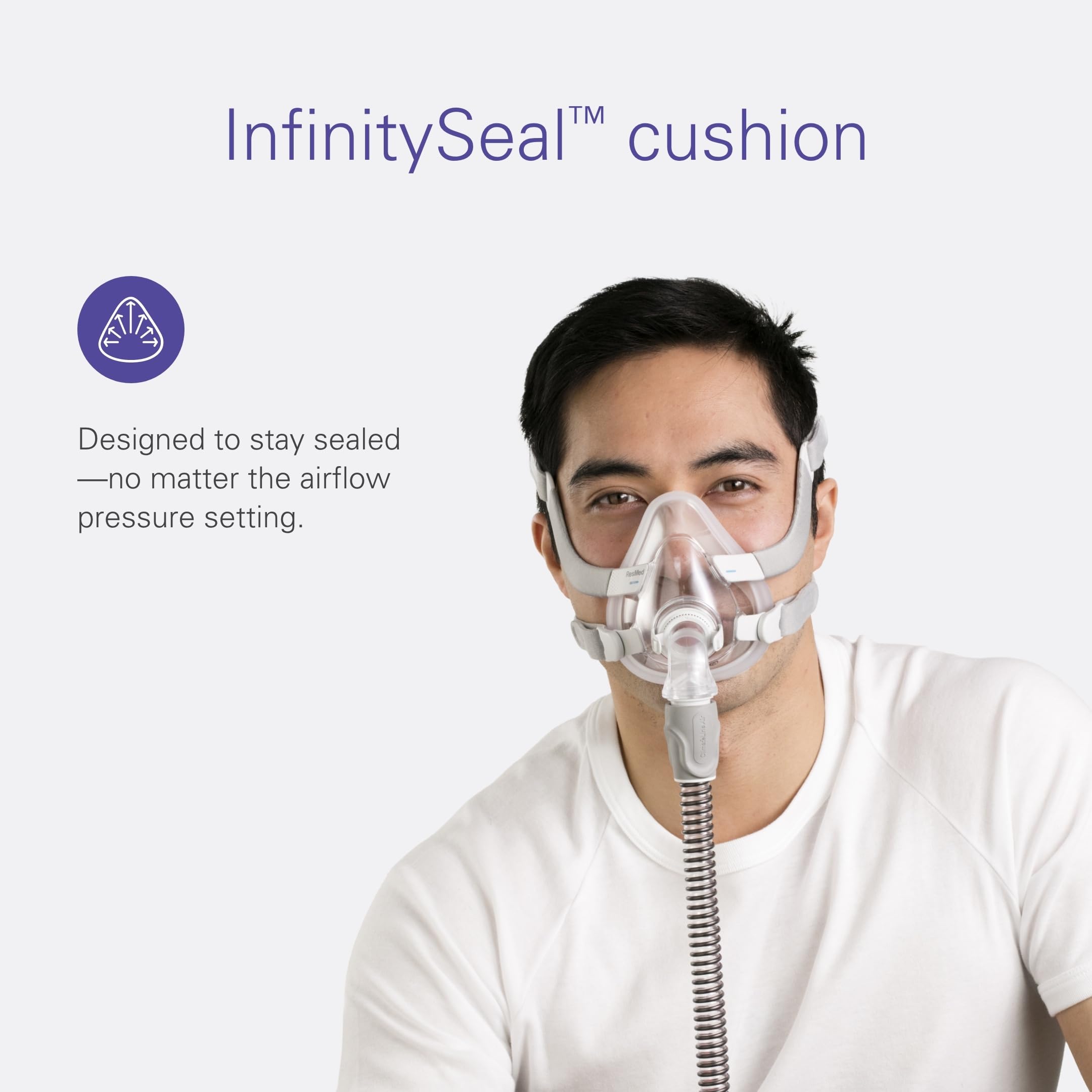 Foto 4 pulgar | Cojín De Repuesto Para Máscara Cpap Resmed Airfit F20 Medium - Venta Internacional.