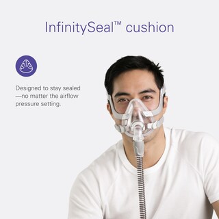 Foto 3 | Cojín De Repuesto Para Máscara Cpap Resmed Airfit F20 Medium - Venta Internacional.