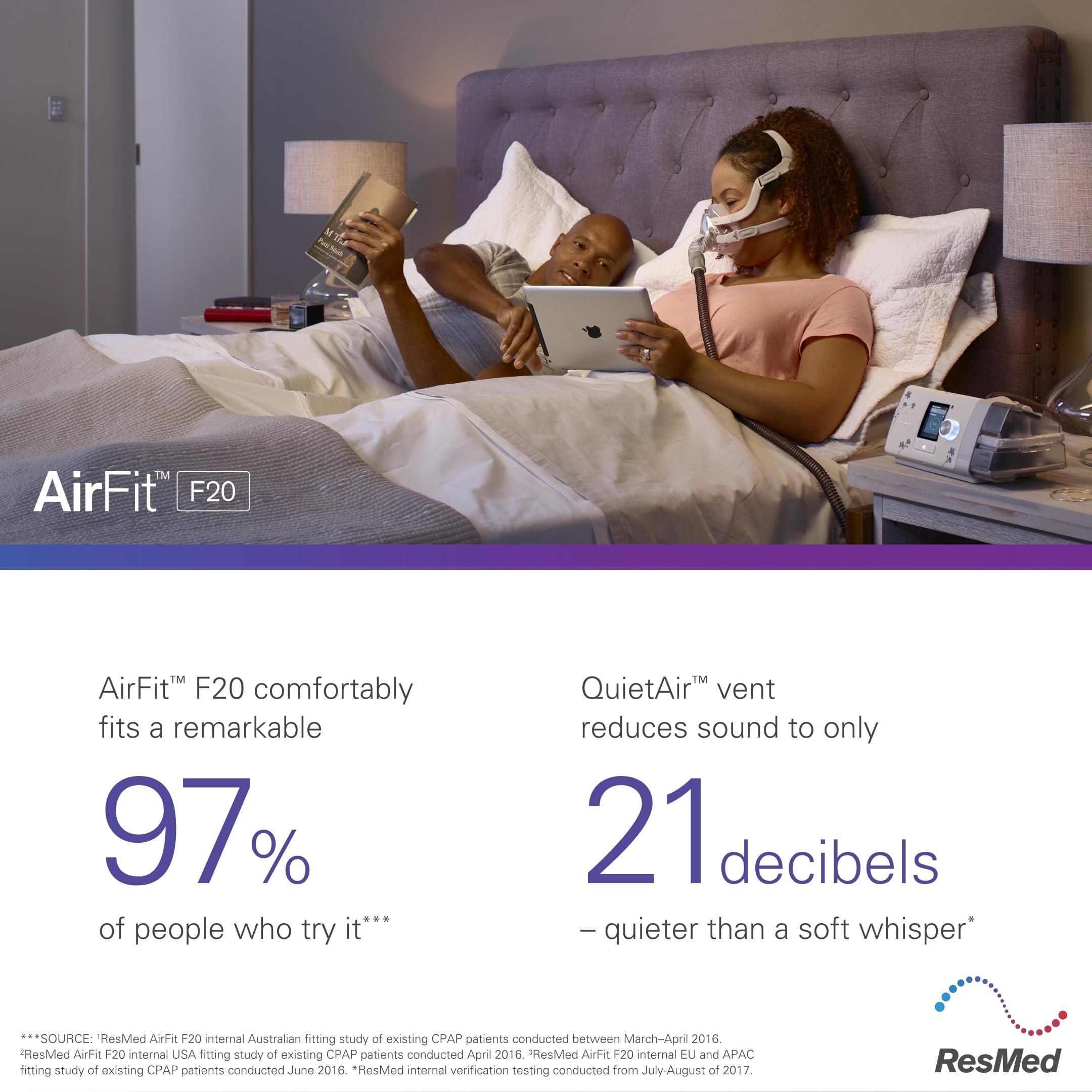 Foto 6 | Cojín De Repuesto Para Máscara Cpap Resmed Airfit F20 Medium - Venta Internacional.