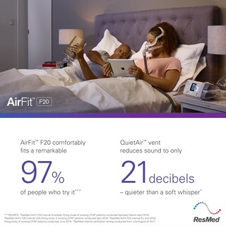 Foto 6 | Cojín De Repuesto Para Máscara Cpap Resmed Airfit F20 Medium - Venta Internacional.