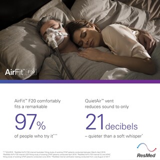 Foto 7 | Cojín De Repuesto Para Máscara Cpap Resmed Airfit F20 Medium - Venta Internacional.