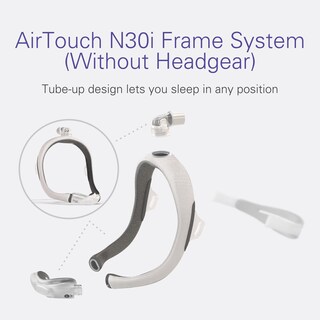 Foto 3 | Máscara Nasal Resmed Airtouch N30i Frame System Estándar/grande - Venta Internacional.