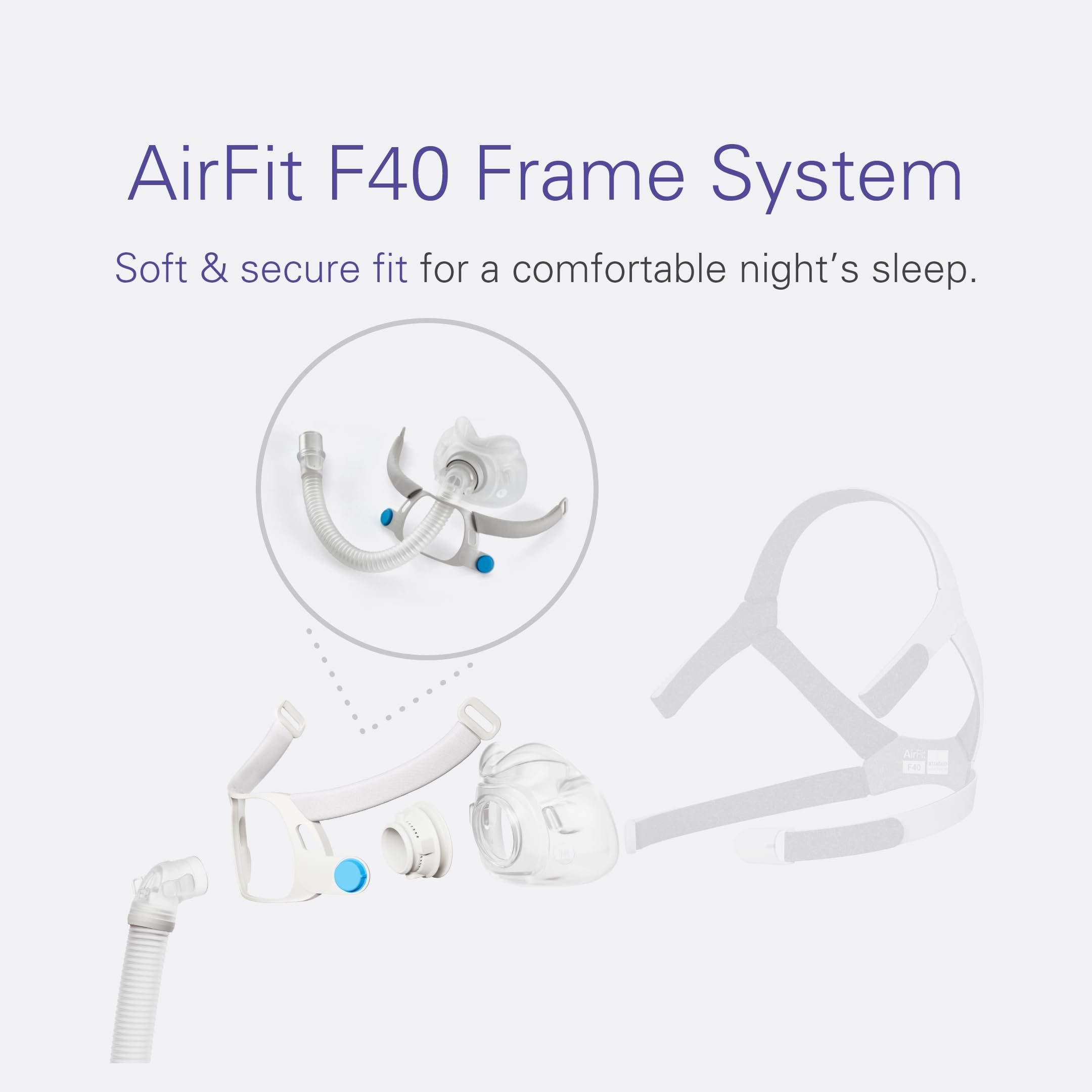 Foto 4 pulgar | Sistema De Marco De Repuesto Resmed Airfit F40, Grande - Venta Internacional.