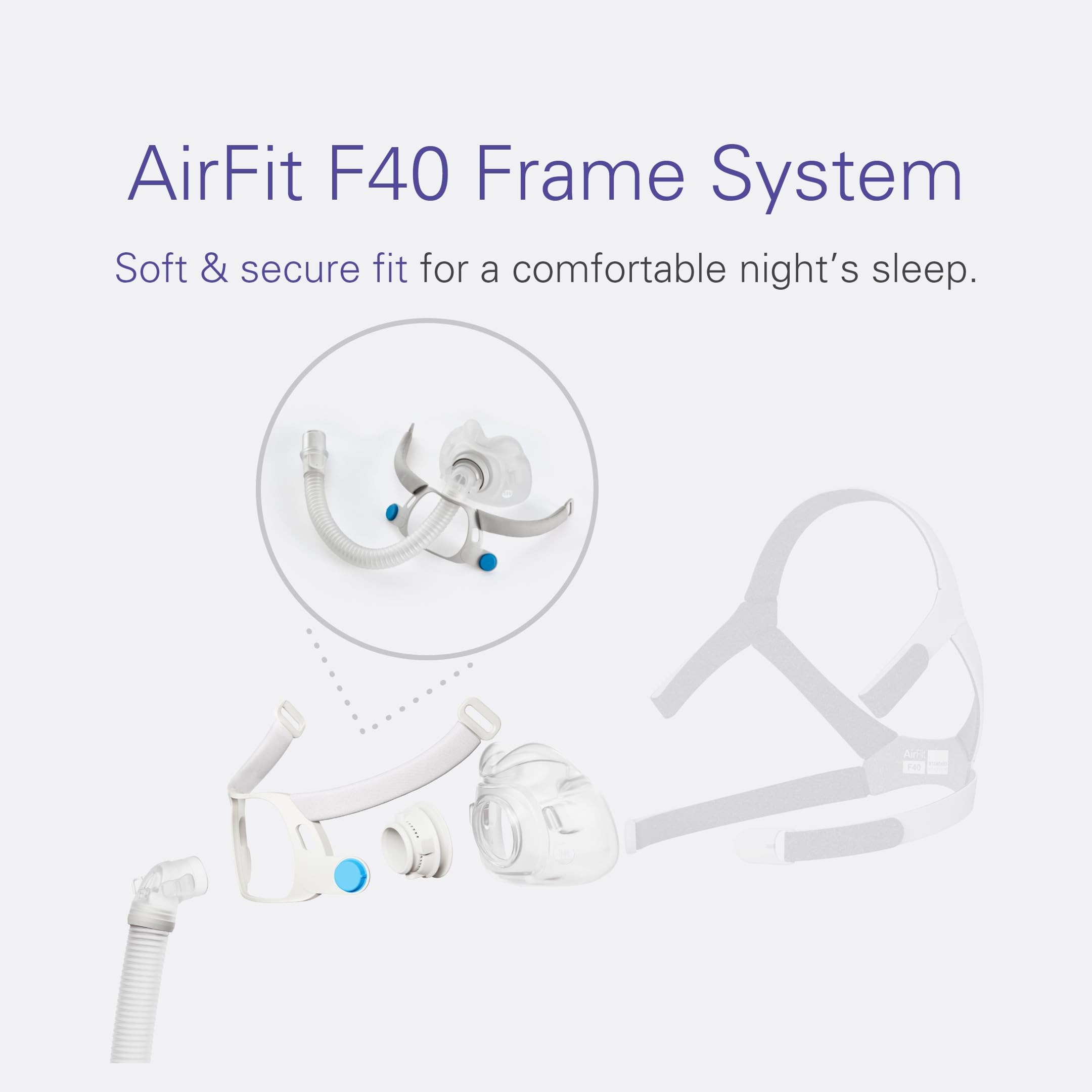 Foto 3 | Sistema De Marco De Repuesto Resmed Airfit F40 Small Wide - Venta Internacional.