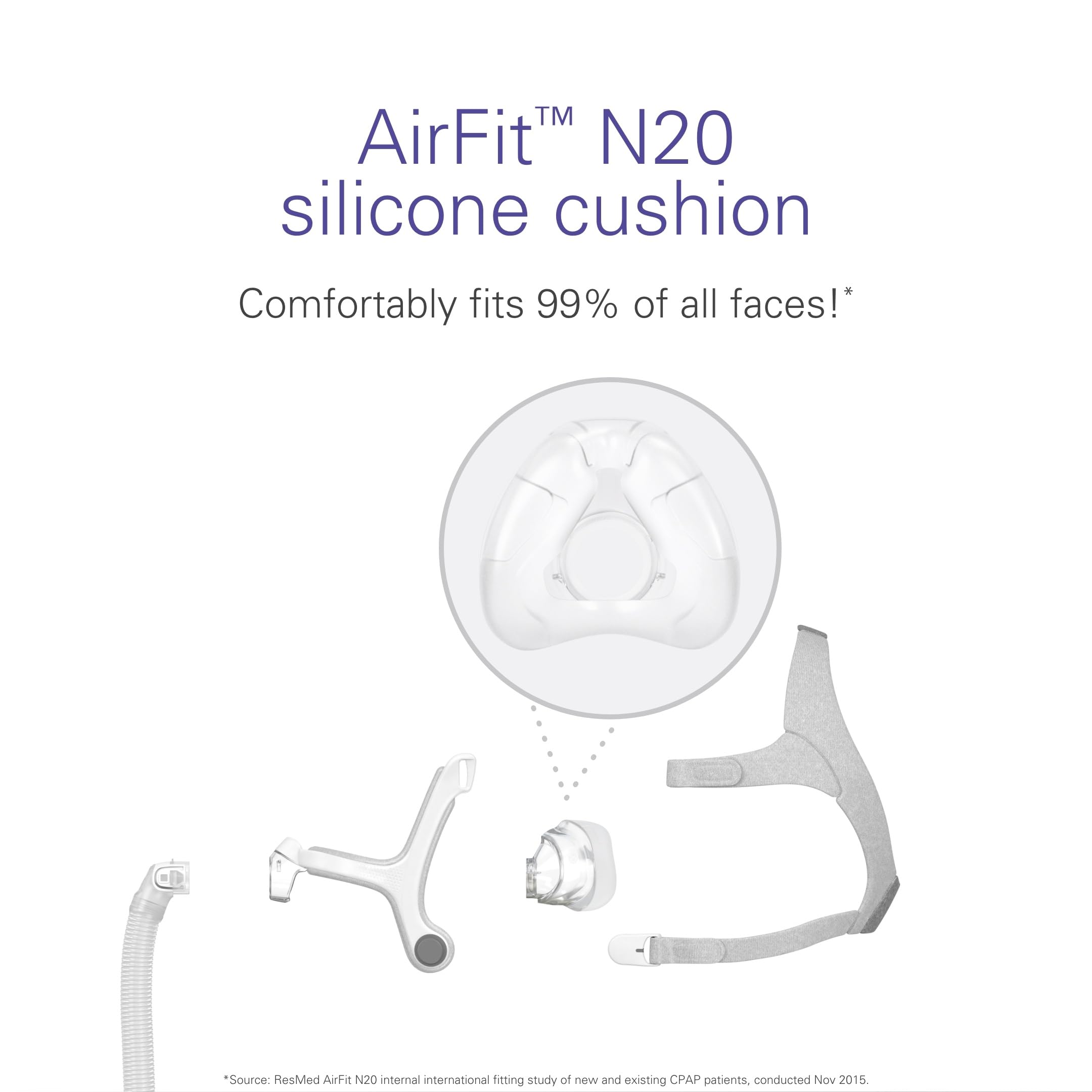 Foto 3 pulgar | Recambio De Cojín Resmed Airfit N20 Talla M - Venta Internacional.