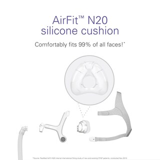 Foto 2 | Recambio De Cojín Resmed Airfit N20 Talla M - Venta Internacional.