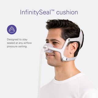 Foto 3 | Recambio De Cojín Resmed Airfit N20 Talla M - Venta Internacional.