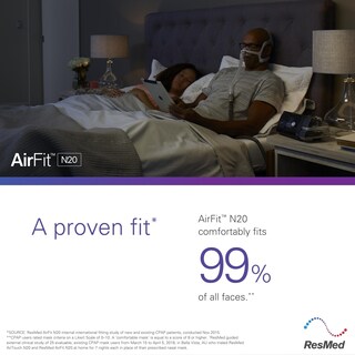 Foto 6 | Recambio De Cojín Resmed Airfit N20 Talla M - Venta Internacional.