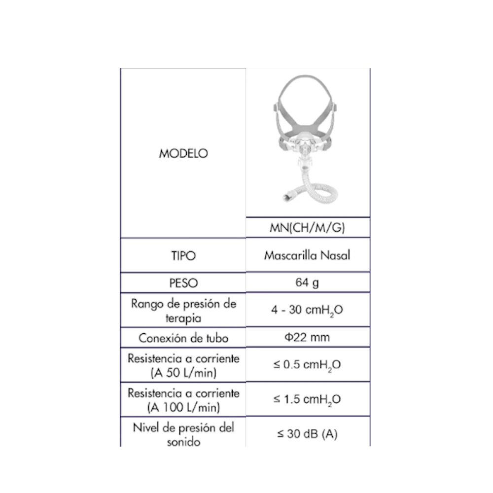 Foto 4 pulgar | Mascarilla Nasal P/respirador Apnea Obstructiva Yuwell