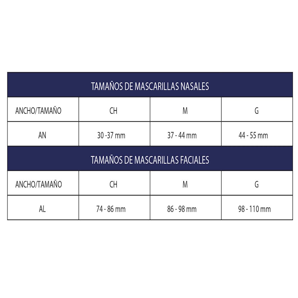 Foto 4 pulgar | Mascarilla Nasal Yuwell para Respirador Apnea Obstructiva