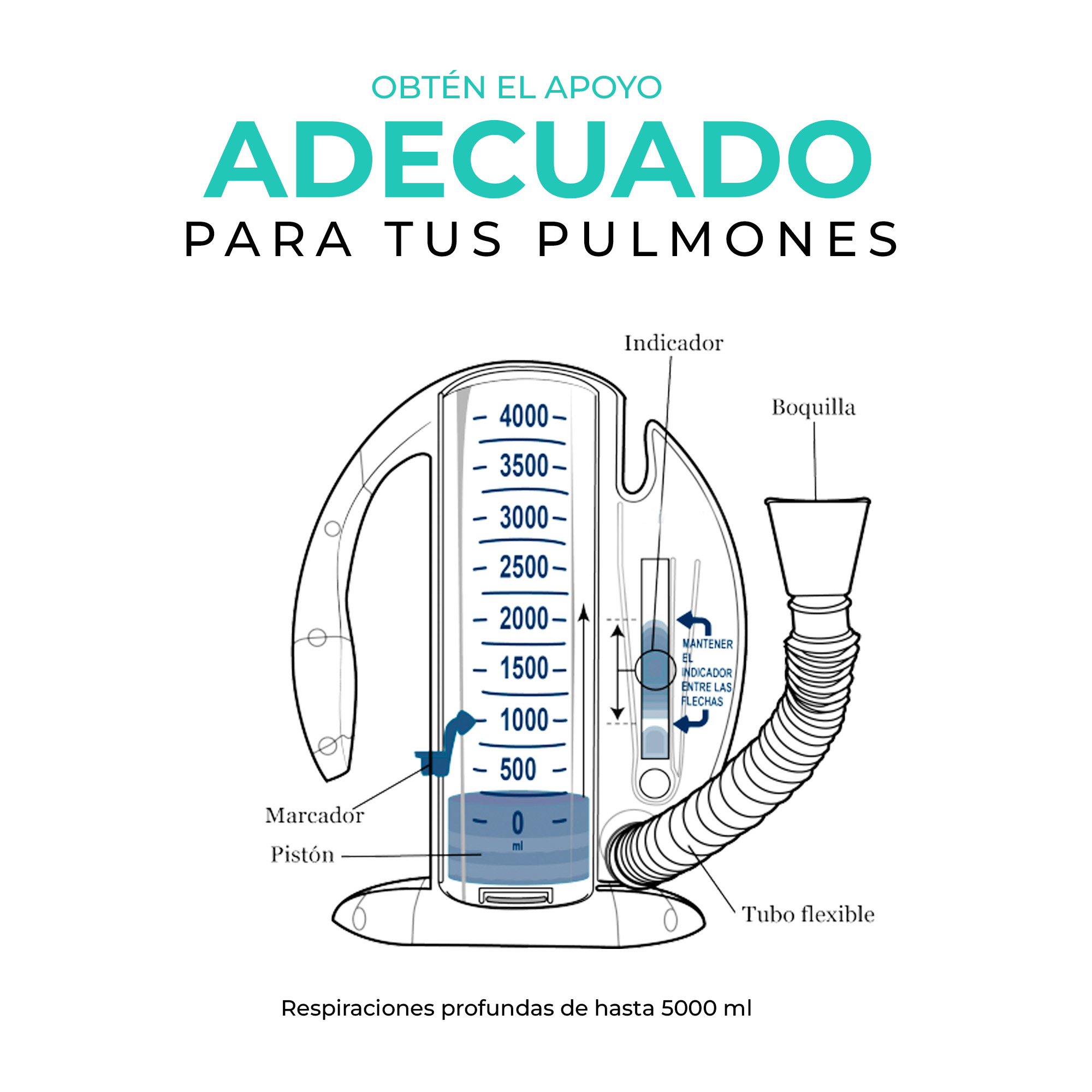 Foto 3 pulgar | Espirómetro de Incentivo Super Confort 5000 ml