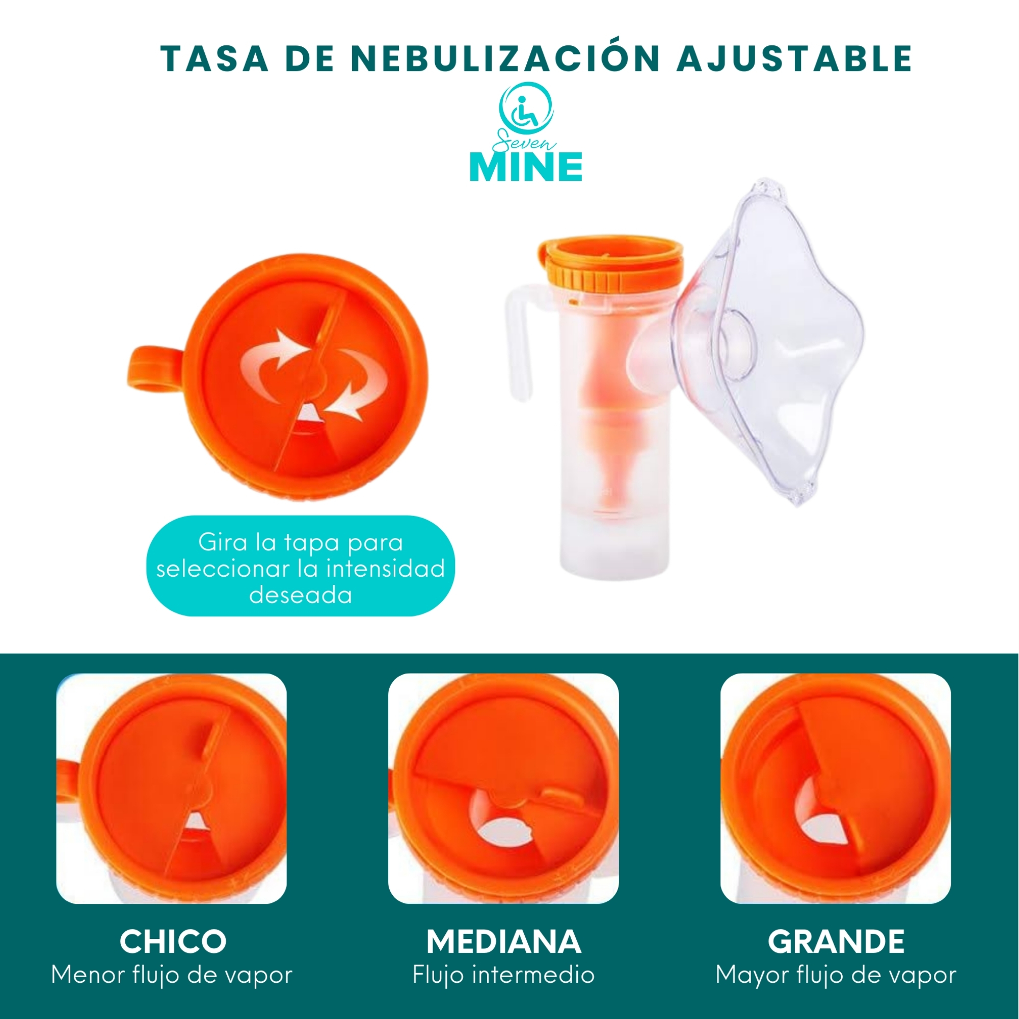Foto 7 pulgar | Mini Nebulizador Portátil Para Niños, Adultos Y Mascotas