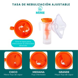 Foto 6 | Mini Nebulizador Portátil Para Niños, Adultos Y Mascotas