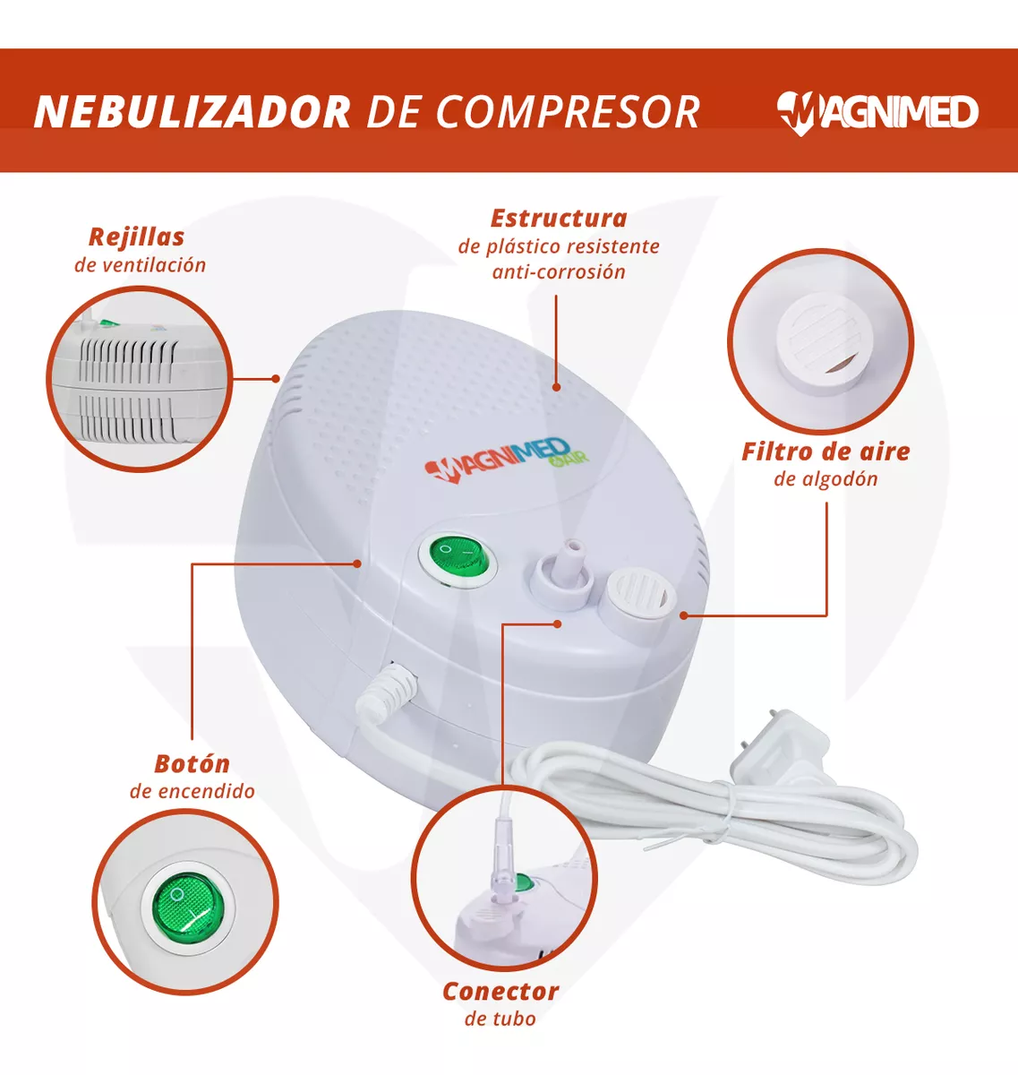 Foto 5 pulgar | Nebulizador de Compresor Infantil Y Adulto - Compacto Ideal para Asma Alergias y Otros Trastornos Respiratorios