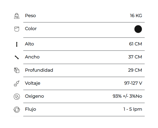 Foto 5 pulgar | Concentrador De Oxígeno Devilbiss De 5 Litros Con Osd (dispositivo De Sensor De Oxígeno)