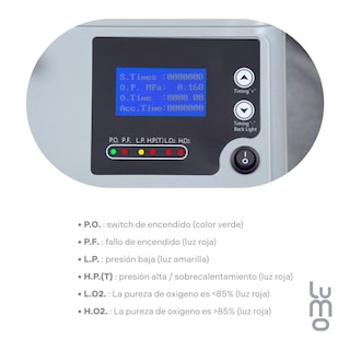 Foto 5 | Concentrador De Oxigeno Portatil Grado Hospitalario 5 Litros By LONGFIAN