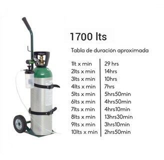 Foto 2 | Tanque de Oxígeno EQMED 1700 Lt Portátil Kit Completo Vacío M60