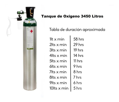 Foto 3 pulgar | Tanque De Oxígeno Con Regulador 3455 Litros - Vacio