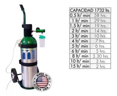 Foto 2 | Equipo De Oxígeno Tanque De 1,732lts Medfex - Kit Todo Incluido