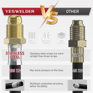 Foto 4 | Regulador De Soldadura A Gas Yeswelder Argon Co2 Con Manguera De 2,5 M - Venta Internacional.