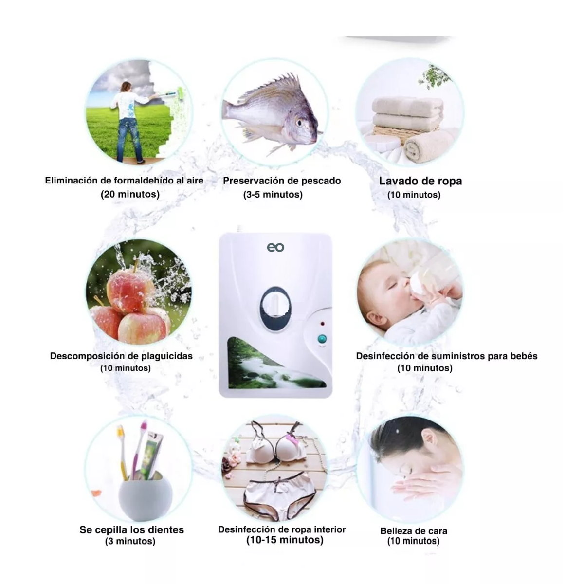 Foto 2 | Language Generador Ozono Purificador Esteriliza Ozonizador Agua/aire Eo Safe Imports Esi-11692-1 Blanco