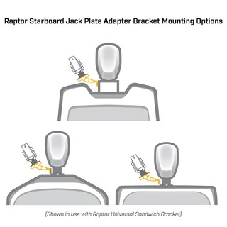 Foto 3 | Soporte Adaptador Jack Plate Minn Kota Raptor Starboard - Venta Internacional.