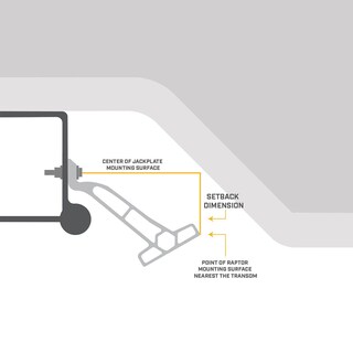 Foto 7 | Soporte Adaptador Jack Plate Minn Kota Raptor Starboard - Venta Internacional.