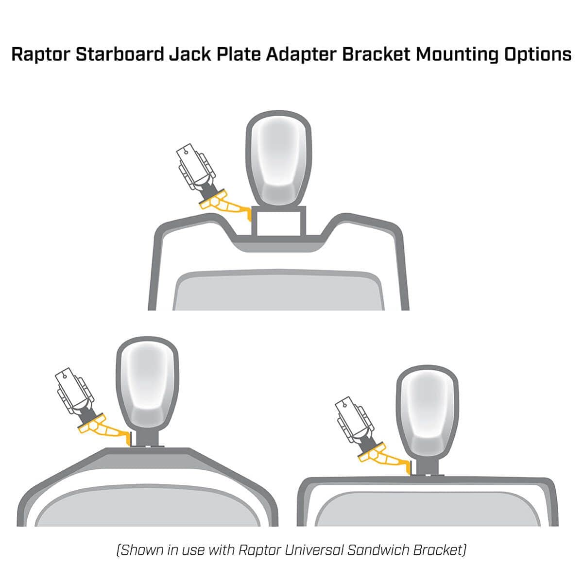 Foto 5 pulgar | Soporte Adaptador Jack Plate Minn Kota Raptor Starboard - Venta Internacional.
