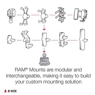 Foto 5 | Base Con Ventosa Ram Mounts Twist-lock Composite - Venta Internacional.