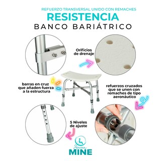 Foto 6 | Banco Para Baño Bariátrica Soporta 180kg Para Sobrepeso| Reforzado