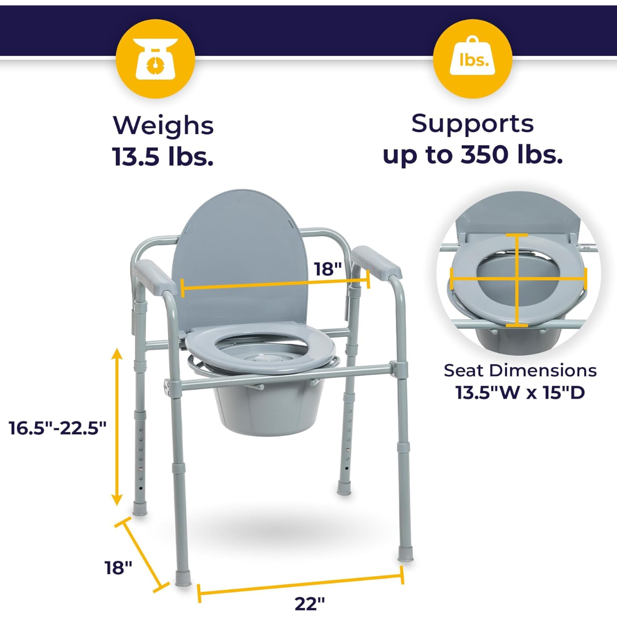 Foto 5 | Silla Comodo 3 En 1 Soporte 158 Kg Inodoro Portátil Y Plegable Con Cubeta Drive M. Gris