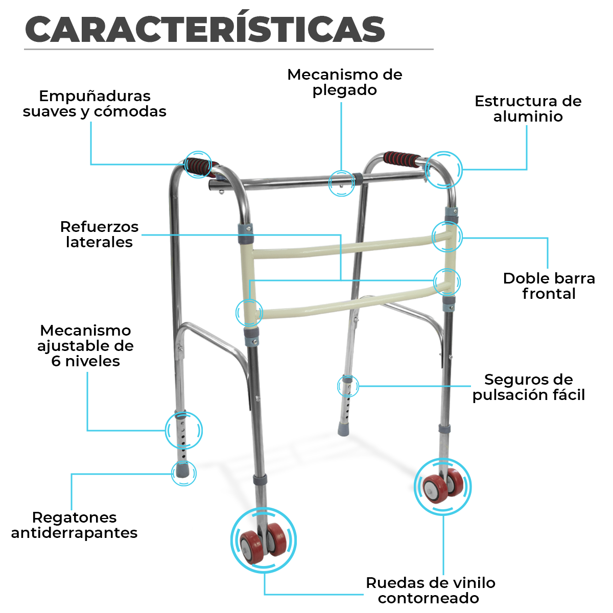 Foto 3 pulgar | Andadera Ortopédica Linium con Ruedas Plegable