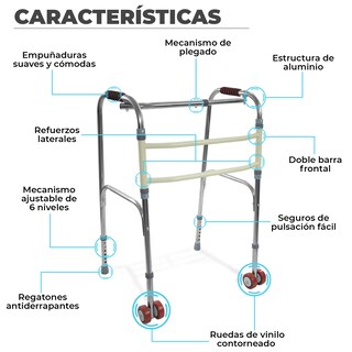 Foto 2 | Andadera Ortopédica Linium con Ruedas Plegable