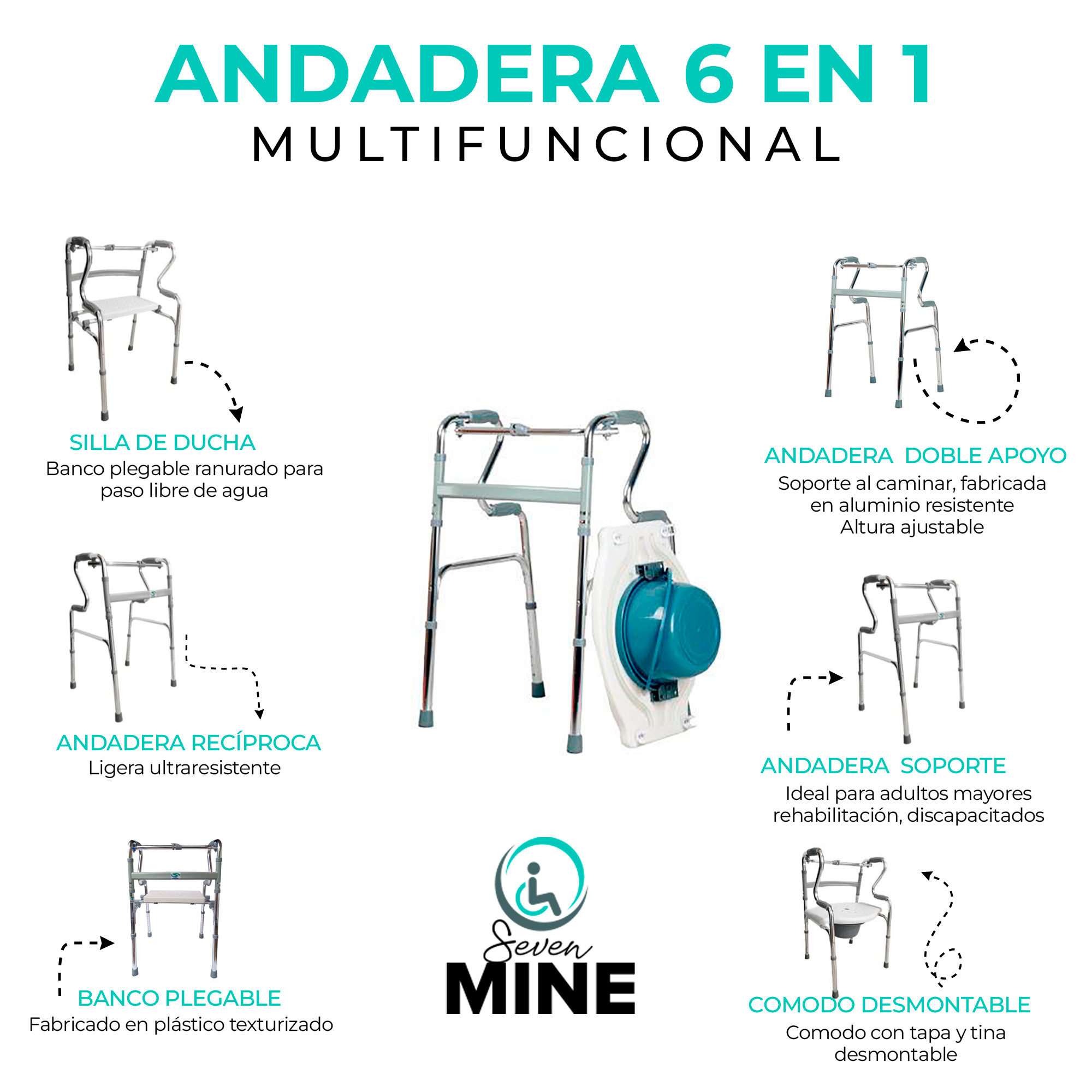 Foto 3 pulgar | Seven Mine Andadera 6 en 1 Ortopédica de Doble Apoyo para Adulto
