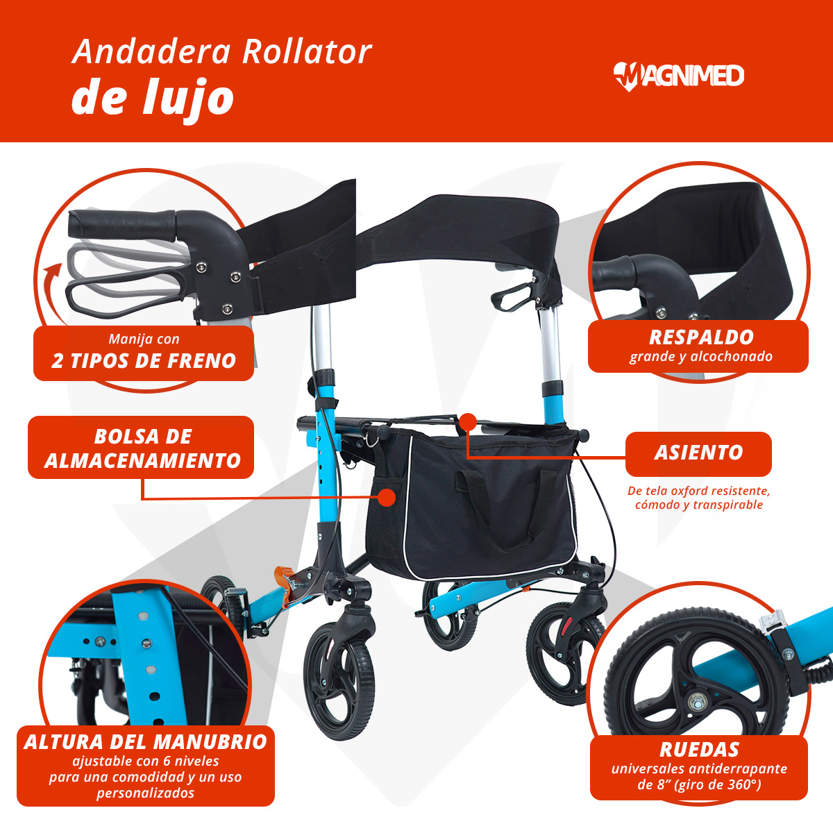 Foto 5 | Andadera Rollator Plegable De Lujo | Ligera, Compacta, Frenos De Seguridad Con Sistema De Bloqueo Y Bolsa De Almacena