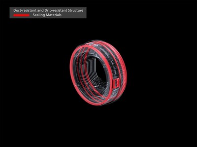 Foto 6 | Adaptador De Bayoneta Canon Ef-eos R Con Anillo De Control De Lente - Venta Internacional.