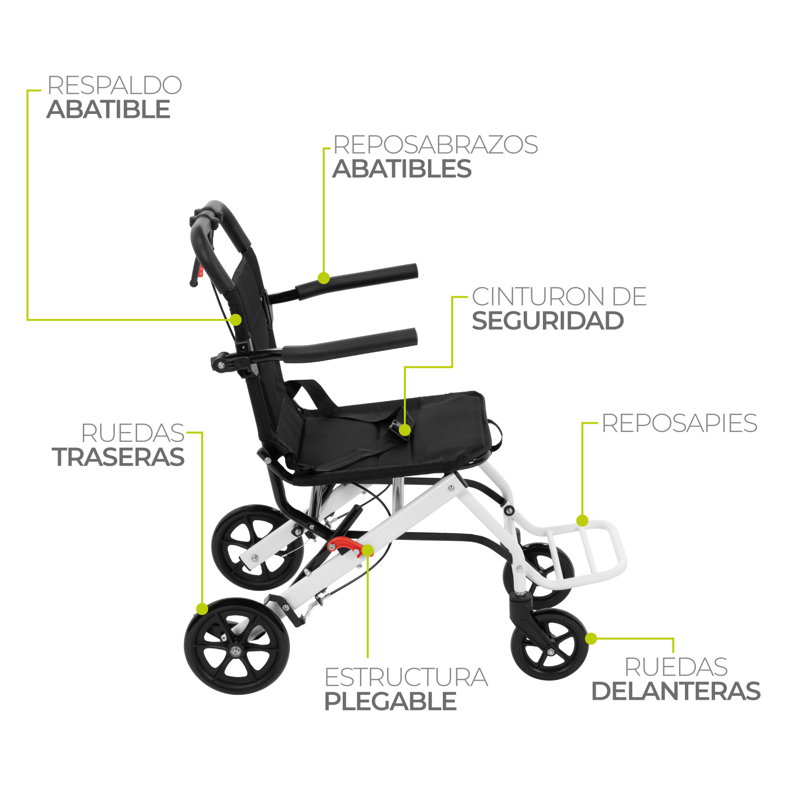 Foto 8 pulgar | Onof Delta Silla De Ruedas Plegable Traslado Ligera Resistente Segura