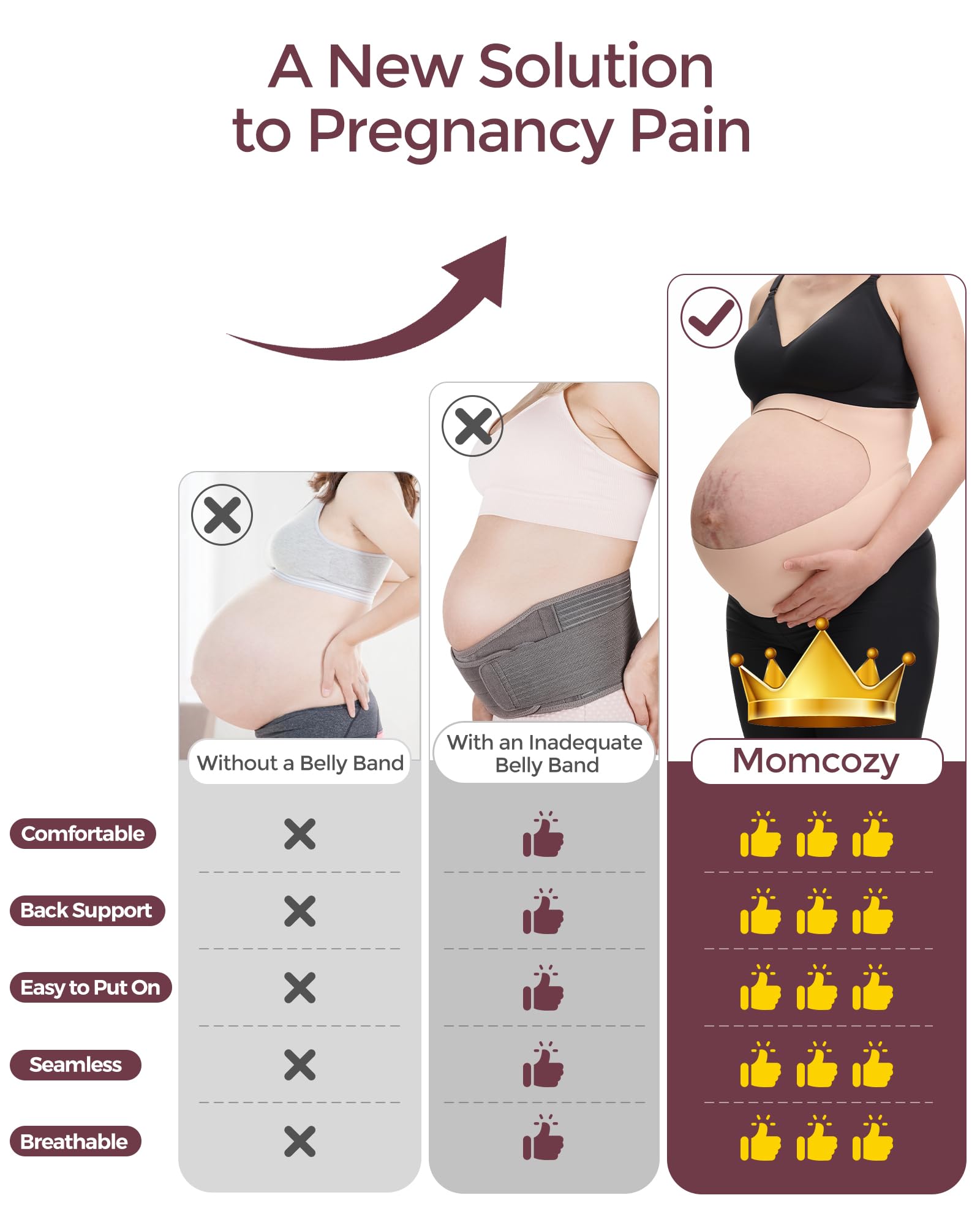 Foto 4 | Banda Para El Ombligo Para Embarazo Momcozy Cozysupport Ergonest Maternity - Venta Internacional.
