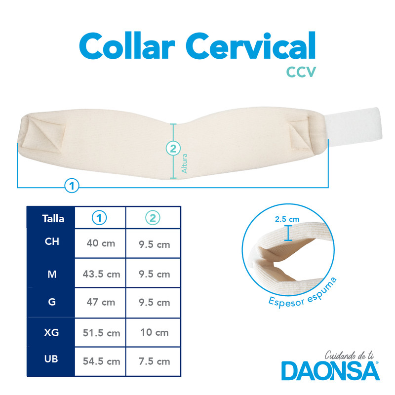 Foto 5 | Collarin Cervical Daonsa de Tela para Adulto