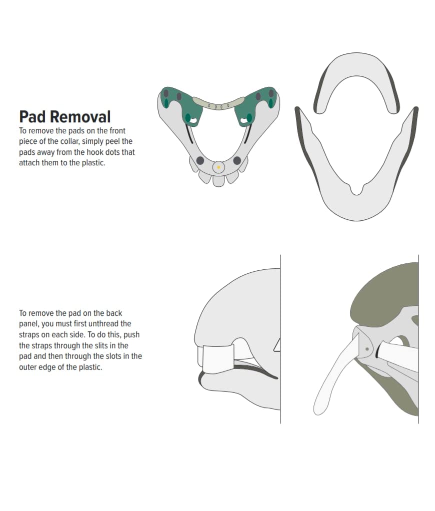 Foto 5 | Almohadillas De Repuesto Para Cuello Cervical Aspen Vista Que Absorben La Humedad - Venta Internacional.