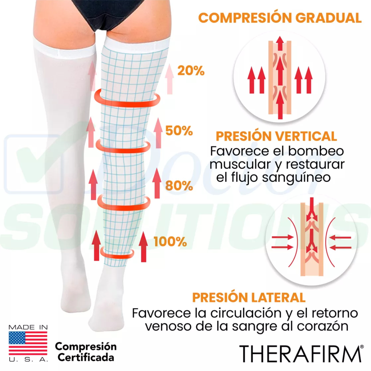 Foto 6 | Media Therafirm Antiembolica 18 Mmhg