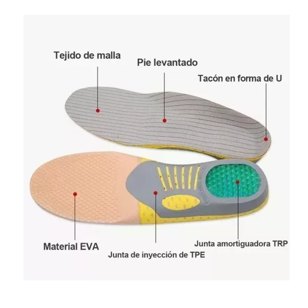 Foto 4 pulgar | Plantilla Ortopédica Acor Fascitis Plantar Pie Plano 1 Par