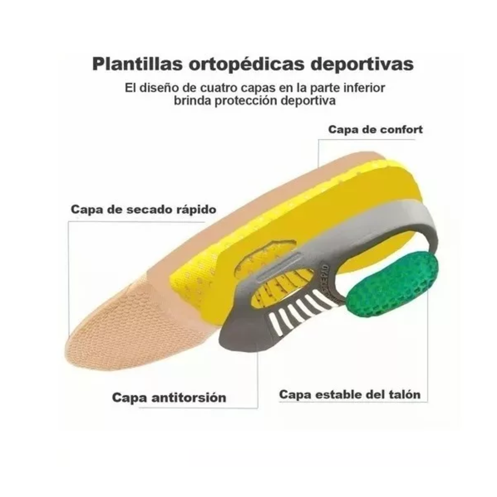 Foto 6 pulgar | Plantilla Ortopédica Acor Fascitis Plantar Pie Plano 1 Par