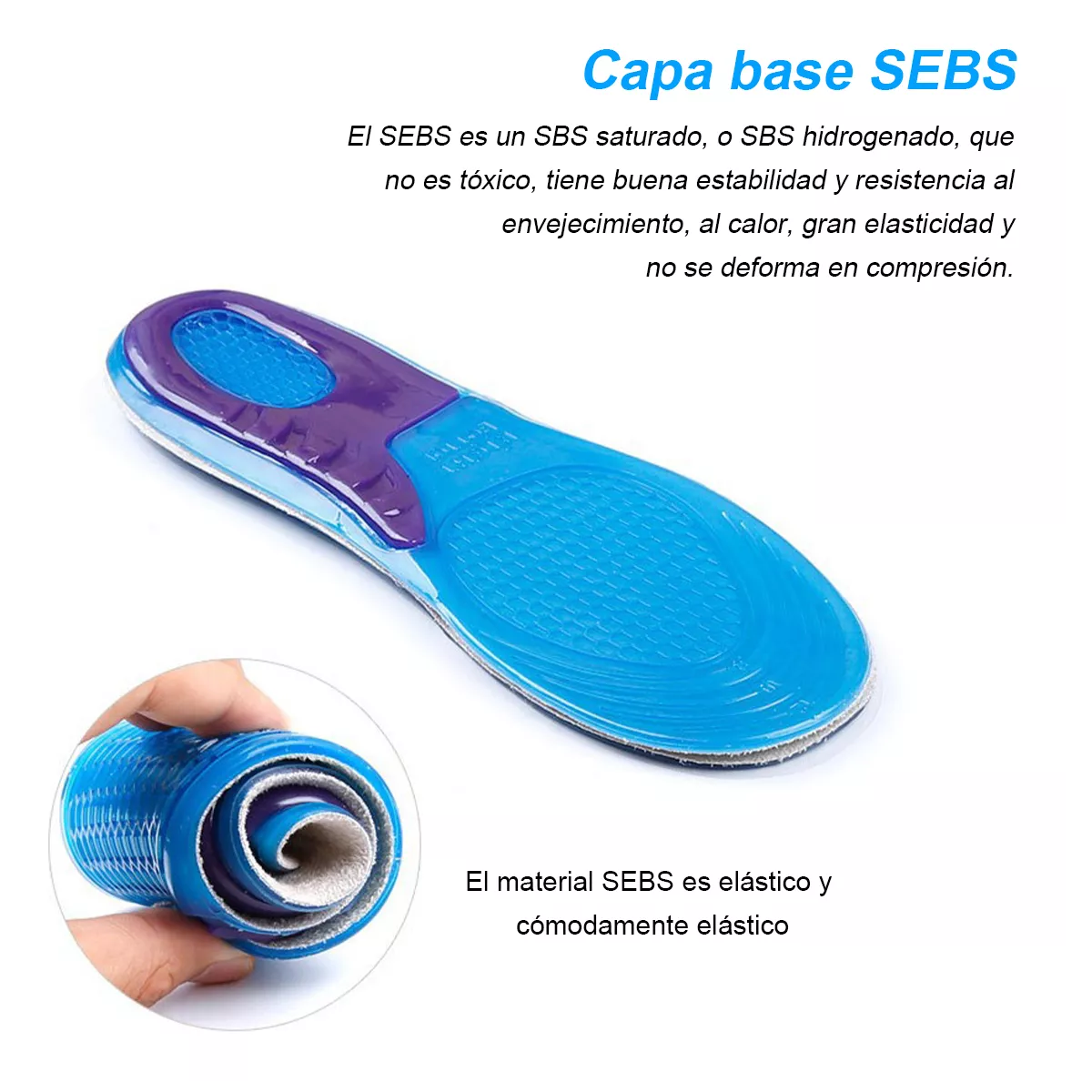 Foto 4 pulgar | 3 Pares Plantilla De Gel Para Ortopedica Absorción Eimpactos Talla M Eo Safe Imports Esi-17050 Azul