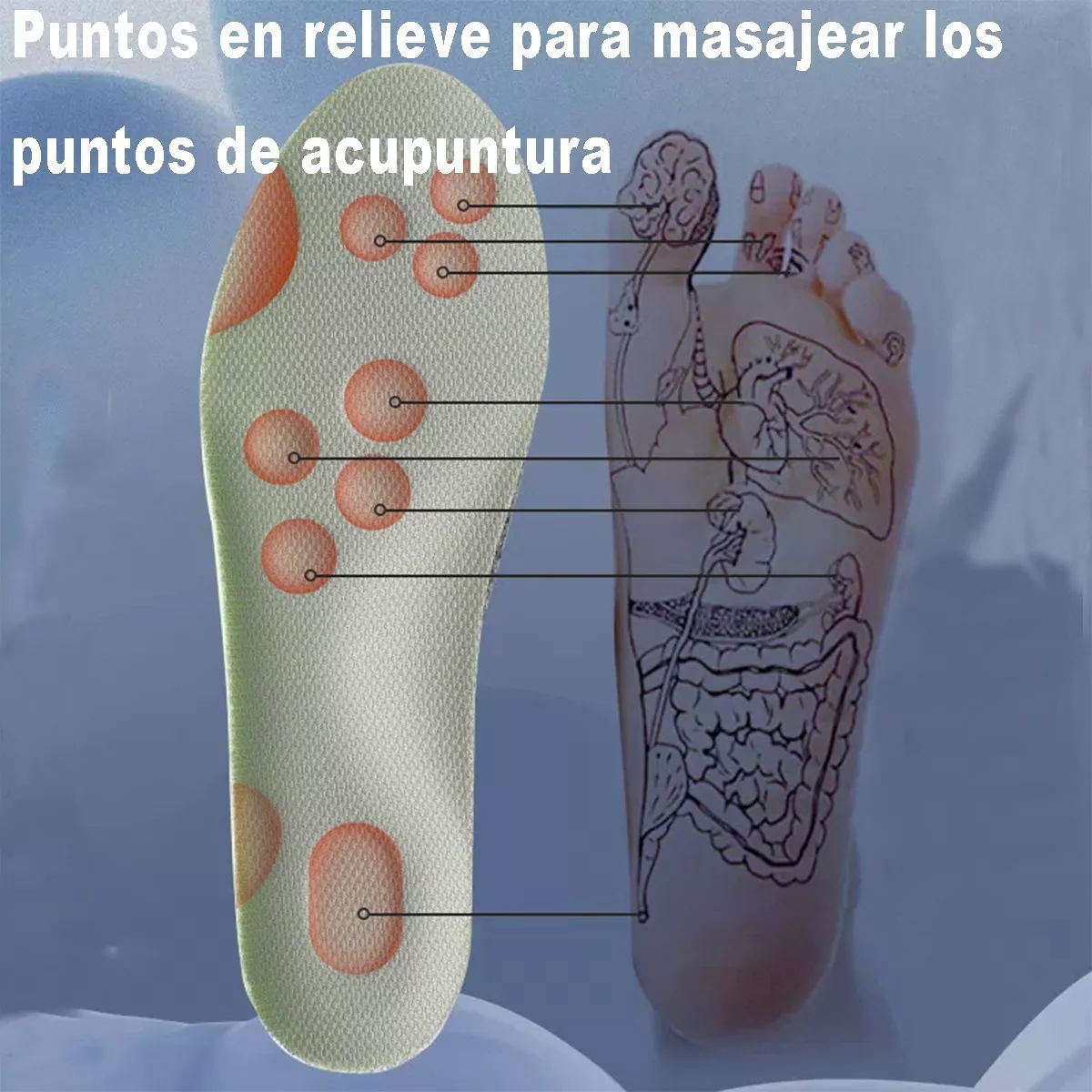 Foto 2 | Plantilla Deportiva De Silicona 4dsuaves Y Muy Elásticas Talla: 39-40 Eo Safe Imports Esi-17038 Gris