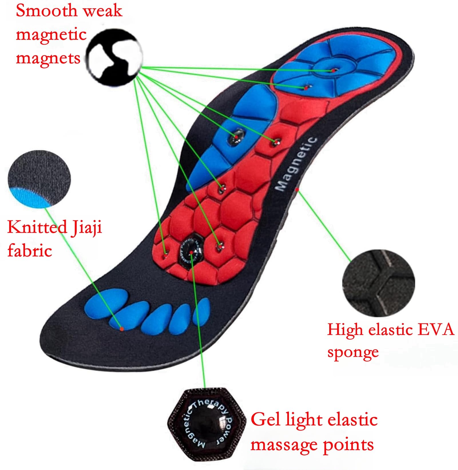 Foto 4 pulgar | Plantillas Magnéticas Plantilla Magnética Transparente Para Todos Los Zapatos - Venta Internacional.