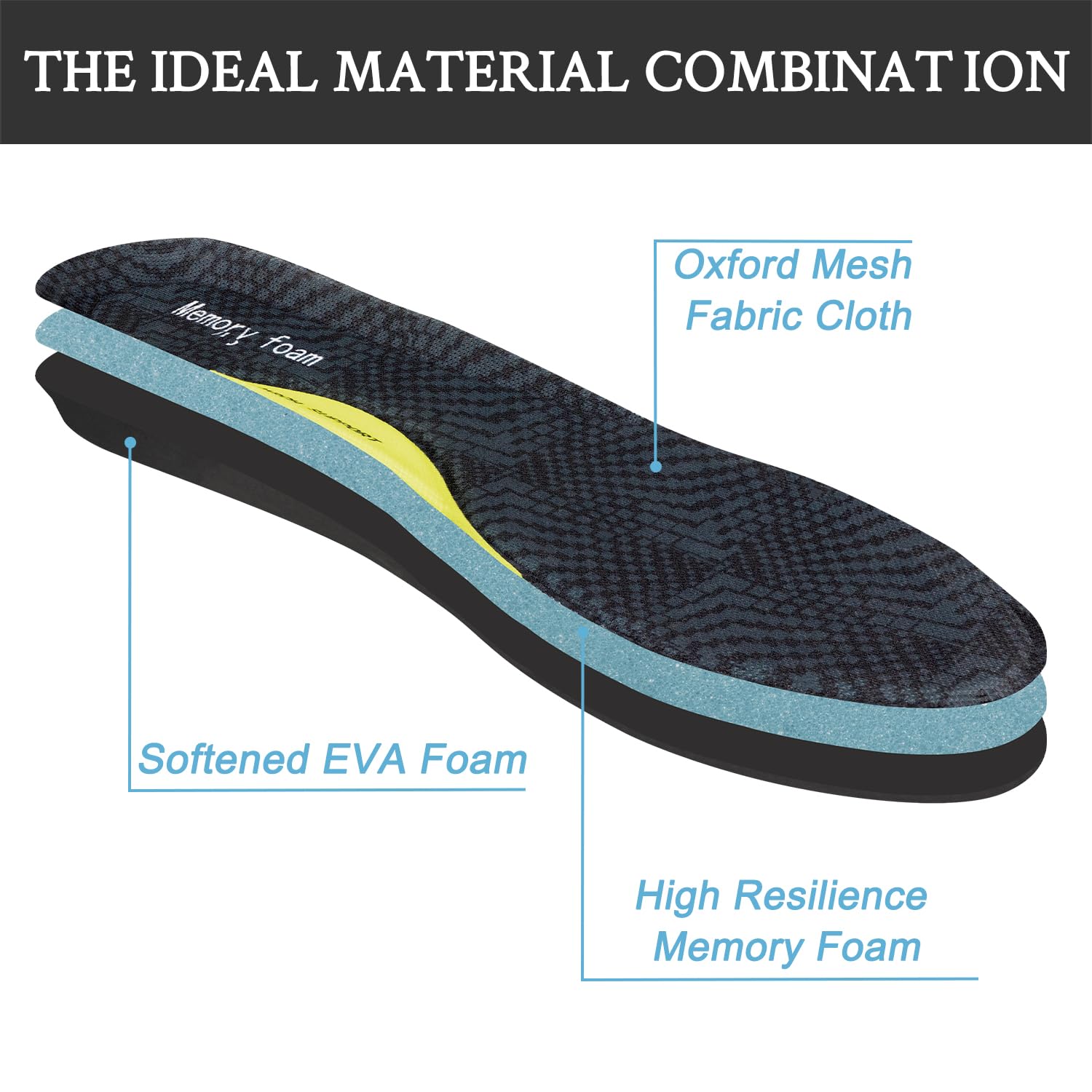 Foto 4 pulgar | Plantillas De Espuma Viscoelástica Endoto Para Zapatos Skechers Para Hombre, Talla 41.5 - Venta Internacional.