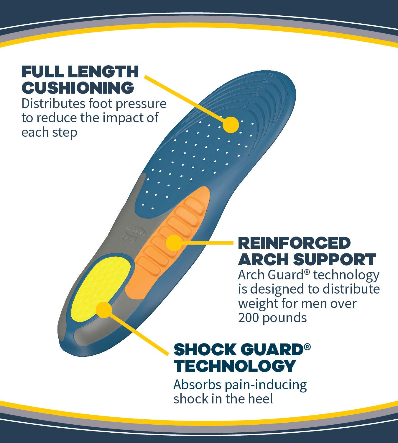 Foto 5 pulgar | Orthotics Dr. Scholl's Heavy Duty Support Para Hombres - Venta Internacional.