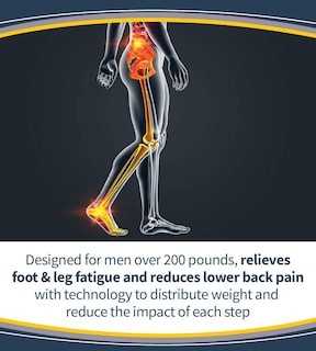 Foto 5 | Orthotics Dr. Scholl's Heavy Duty Support Para Hombres - Venta Internacional.
