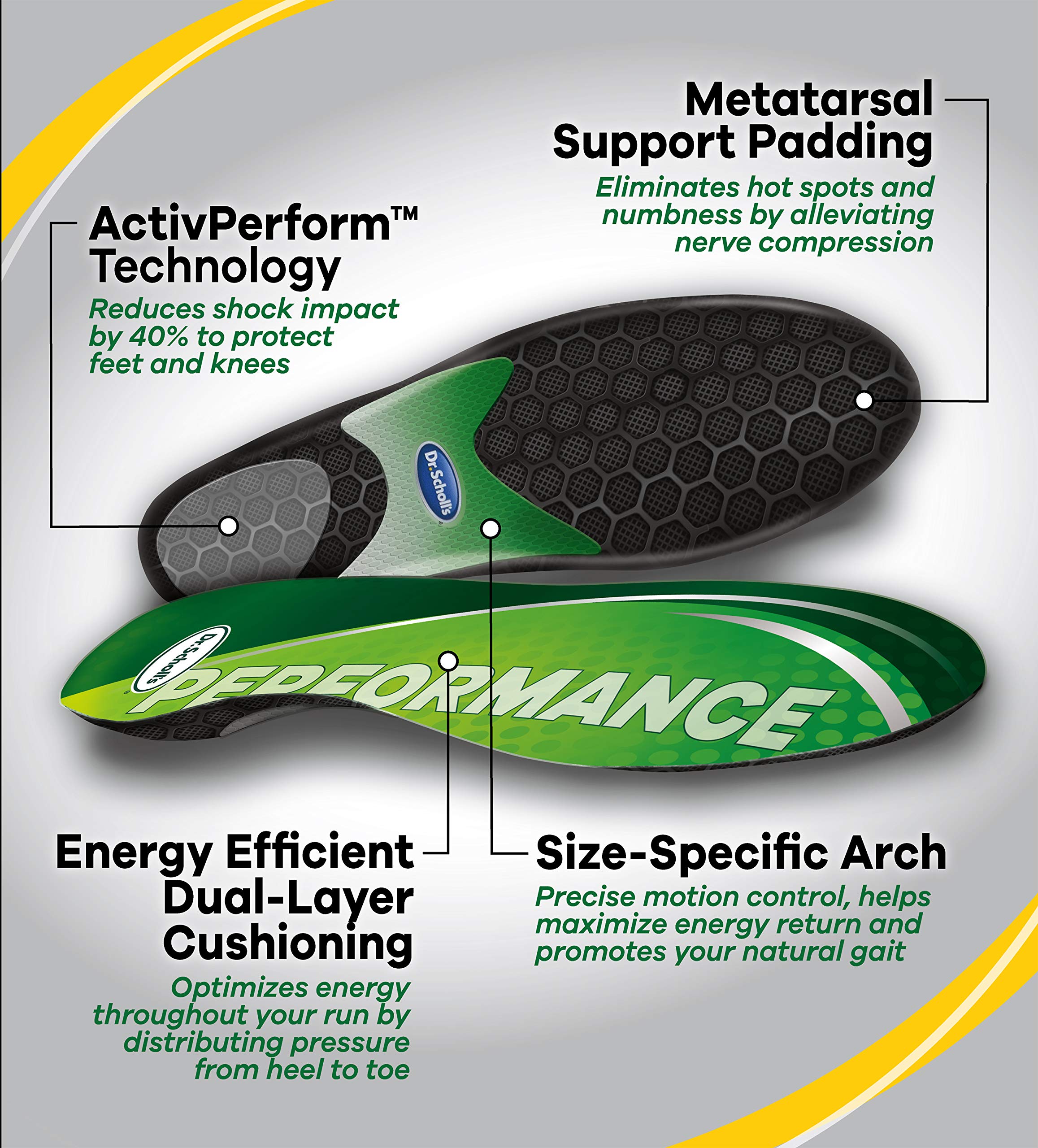 Foto 6 | Plantillas Dr. Scholl's Performance Running Para Hombre Y Mujer - Venta Internacional.